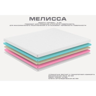 Наматрасник Мелисса