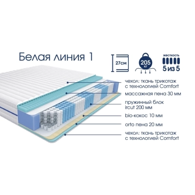 Матрас Белая линия-1