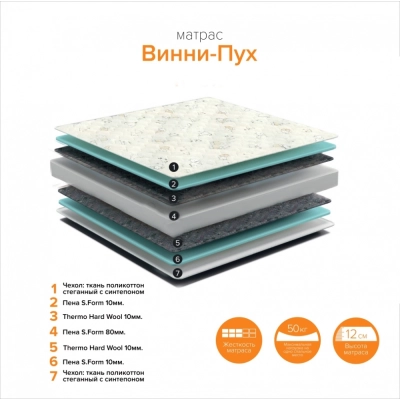 Матрас детский Винни-Пух