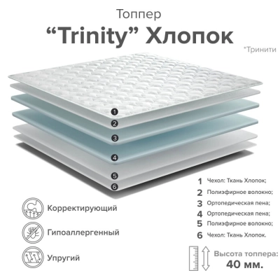 Наматрасник Тринити хлопок
