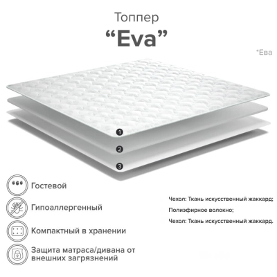 Наматрасник Ева