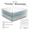 Наматрасник Тринити жаккард