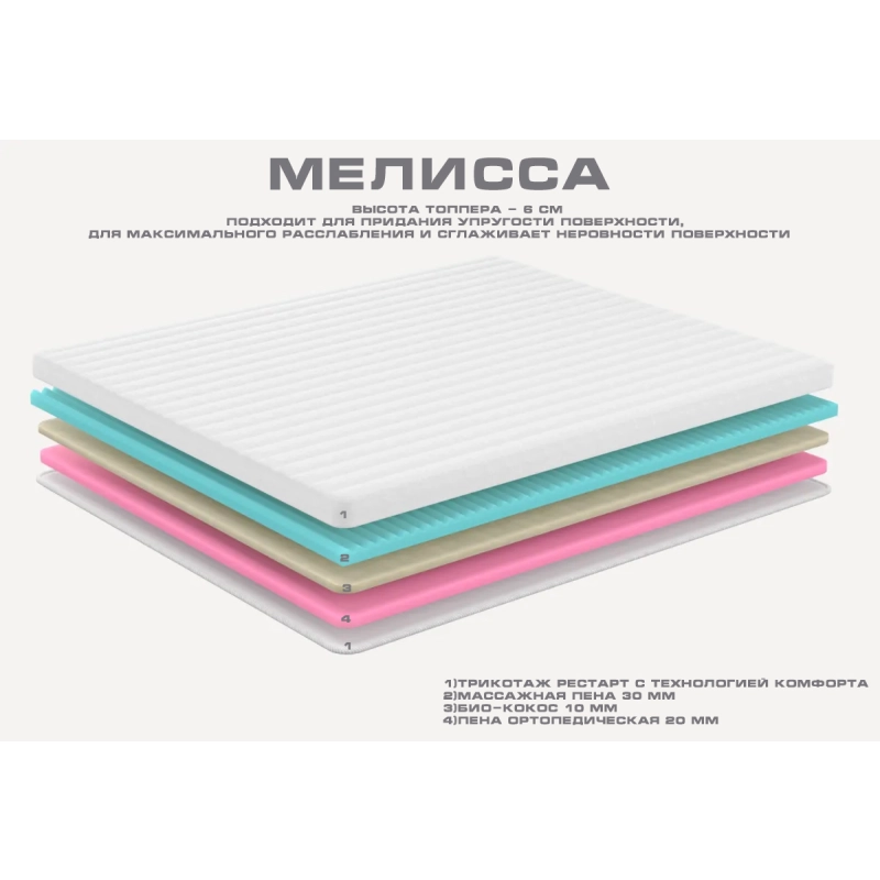 Наматрасник Мелисса — Сарма.сайт Наматрасник Мелисса
