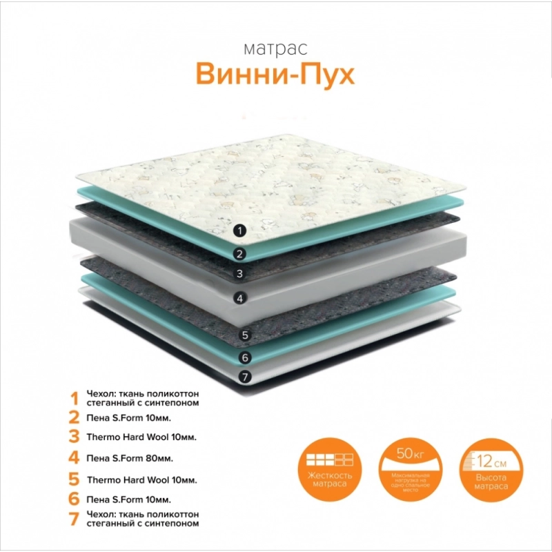Матрас детский Винни-Пух — Сарма.сайт Матрас детский Винни-Пух