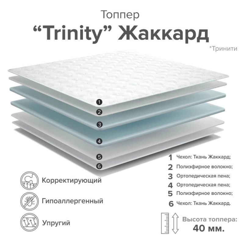 Наматрасник Тринити жаккард
