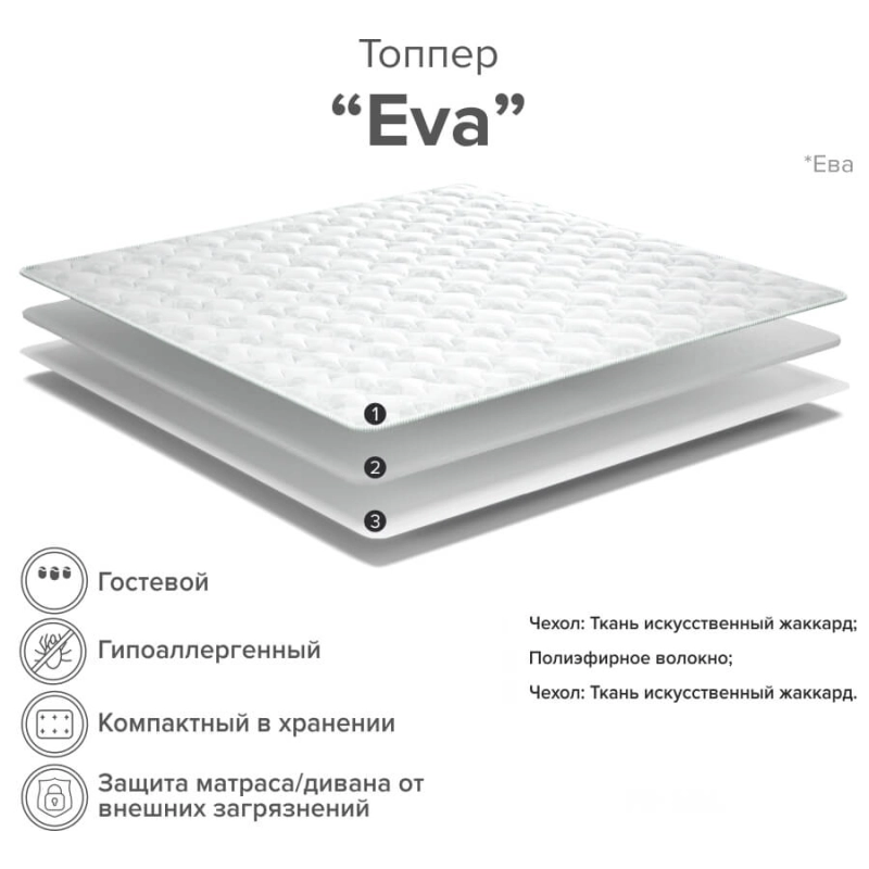 Наматрасник Ева — Сарма.сайт Наматрасник Ева