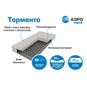 Матрас Торменто Матрас Торменто