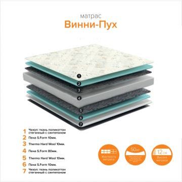 Матрас детский Винни-пух Матрас детский Винни-пух