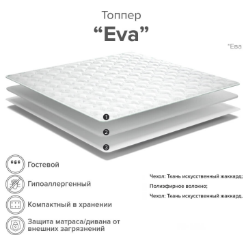Наматрасник Ева Наматрасник Ева