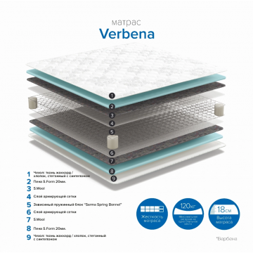 Матрас Вербена хлопок Матрас Вербена хлопок