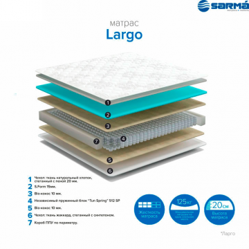 Матрас Ларго