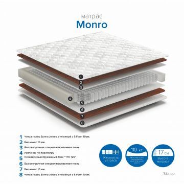 Матрас Монро Матрас Монро