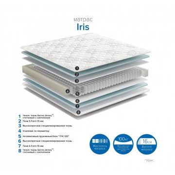 Матрас Ирис Матрас Ирис