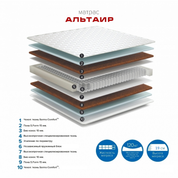Матрас Альтаир Матрас Альтаир