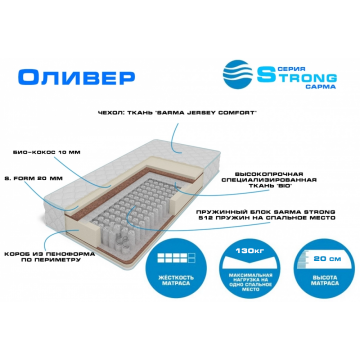 Матрас Оливер Матрас Оливер