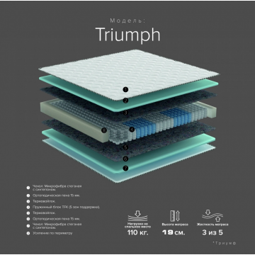 Матрас Триумф Матрас Триумф
