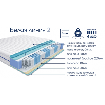 Матрас Белая линия 2 Матрас Белая линия 2