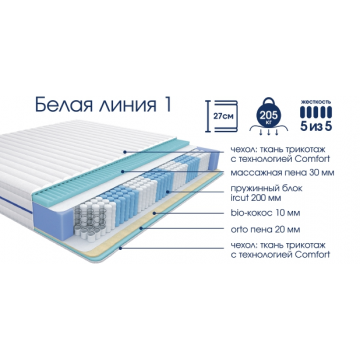 Матрас Белая линия 1 Матрас Белая линия 1