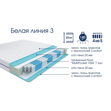 Матрас Белая Линия 3 Матрас Белая Линия 3