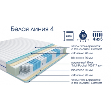 Матрас Белая линия 4 Матрас Белая линия 4
